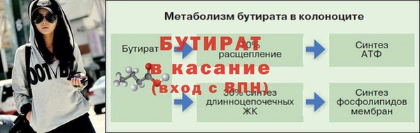 гидропоника Беломорск
